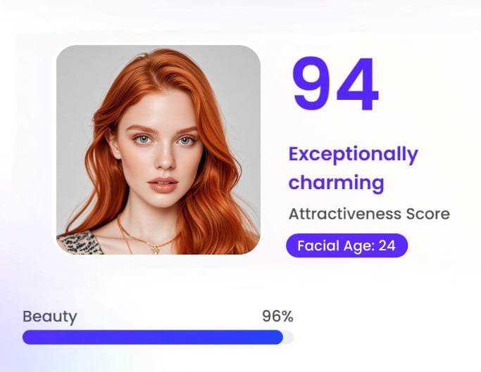 Test beauty score for the red haired woman