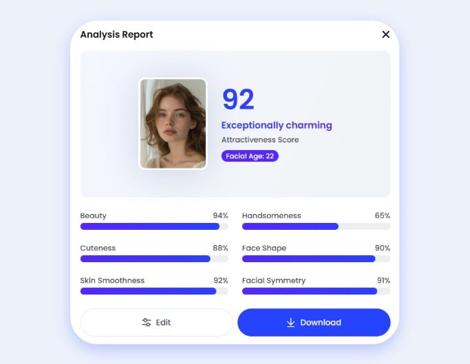 The face attractiveness test of fotor that analyzes and generates a score for six ascpets of your face