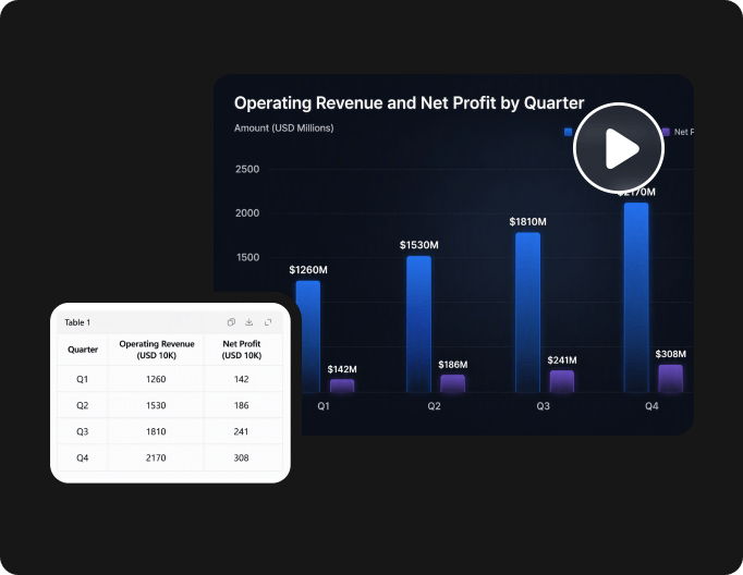 Turn raw data into infographic video