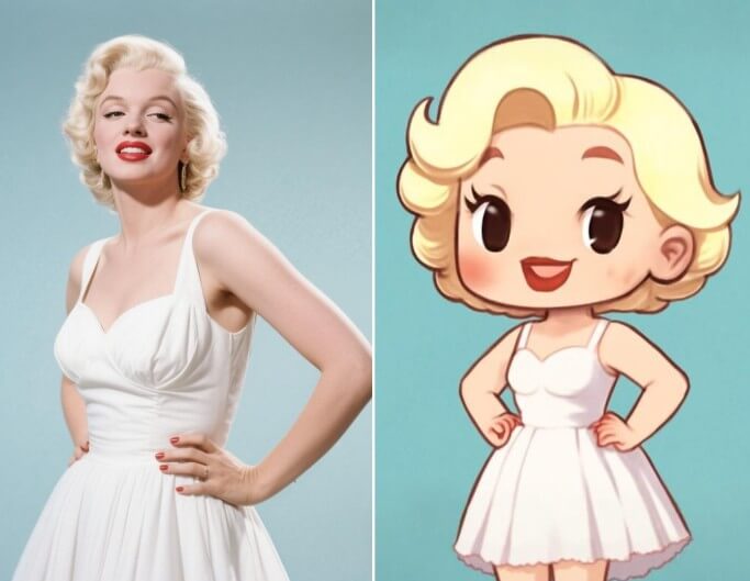 將著名的明星轉換為可愛 Q版形象