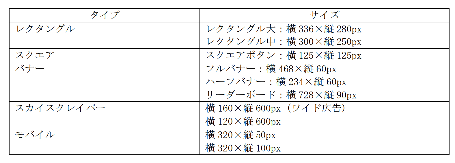 バナー広告の作り方 Fotor画像加工 編集 デザイン