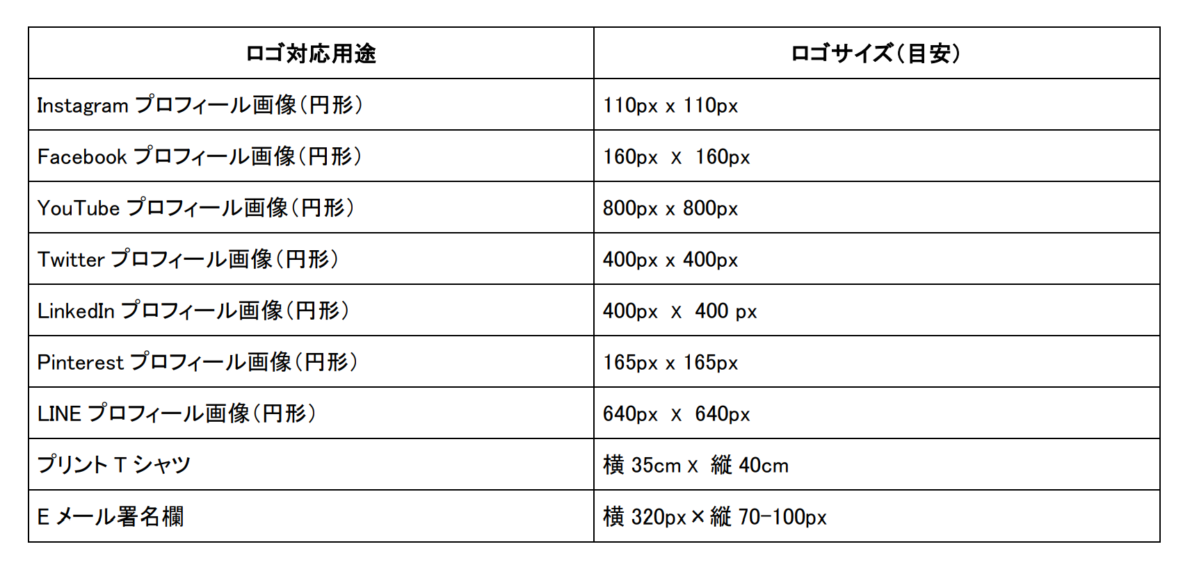 ロゴ作成ツール 無料で簡単におしゃれなロゴデザインできるオンラインサイト Fotor 画像加工 編集