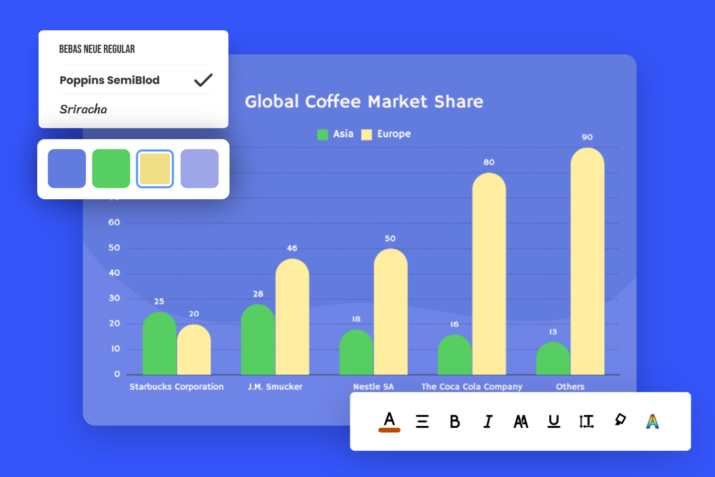 Graph Maker Make Graphs and Charts Online Easily Fotor