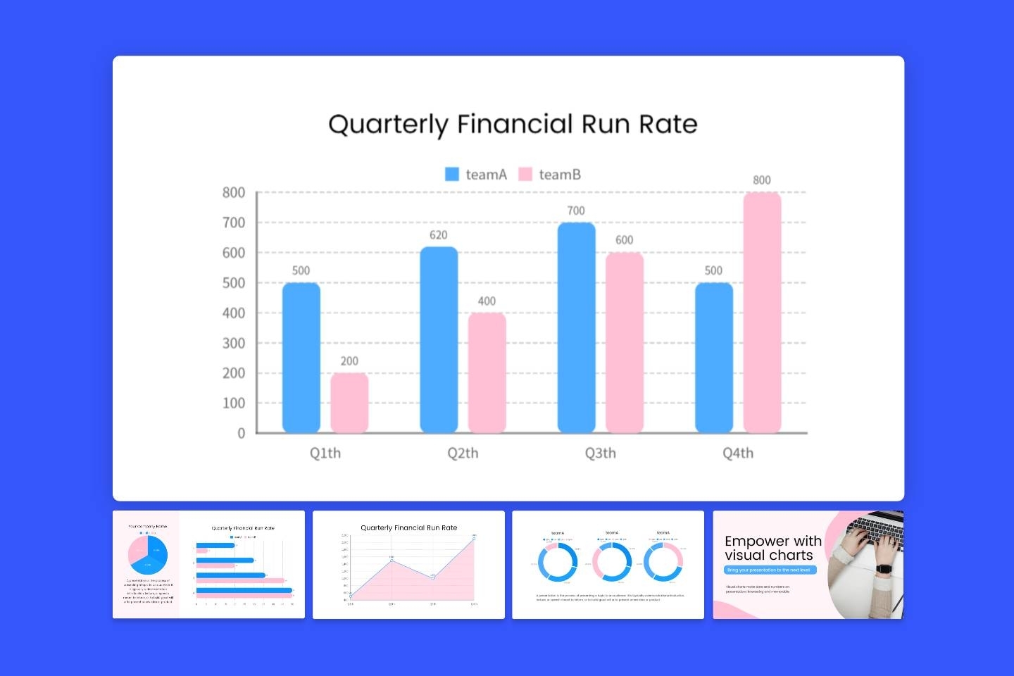 edit photos by Fotor