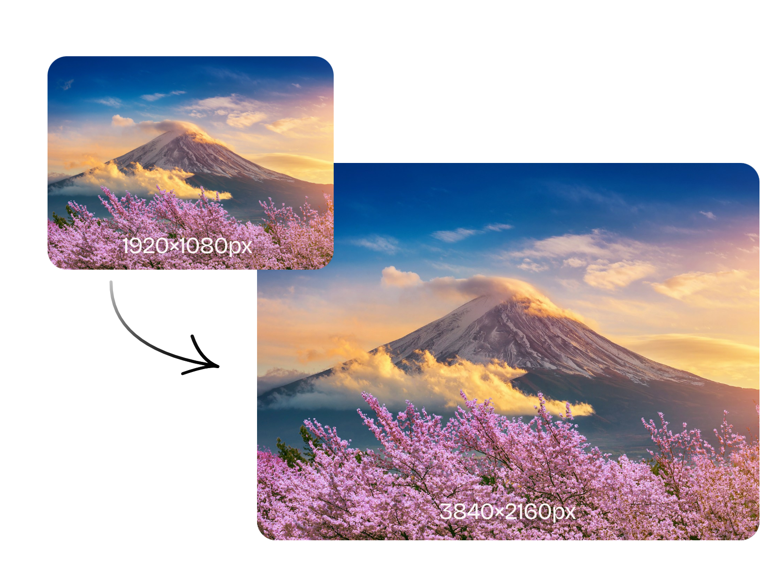 ワンクリックで画質を損なわずに画像を4Kに変換