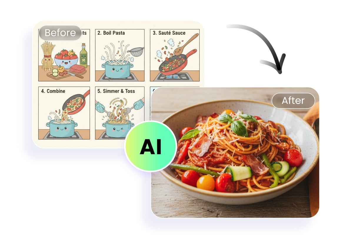 A picture of visualizing a recipe in an AI generated food image