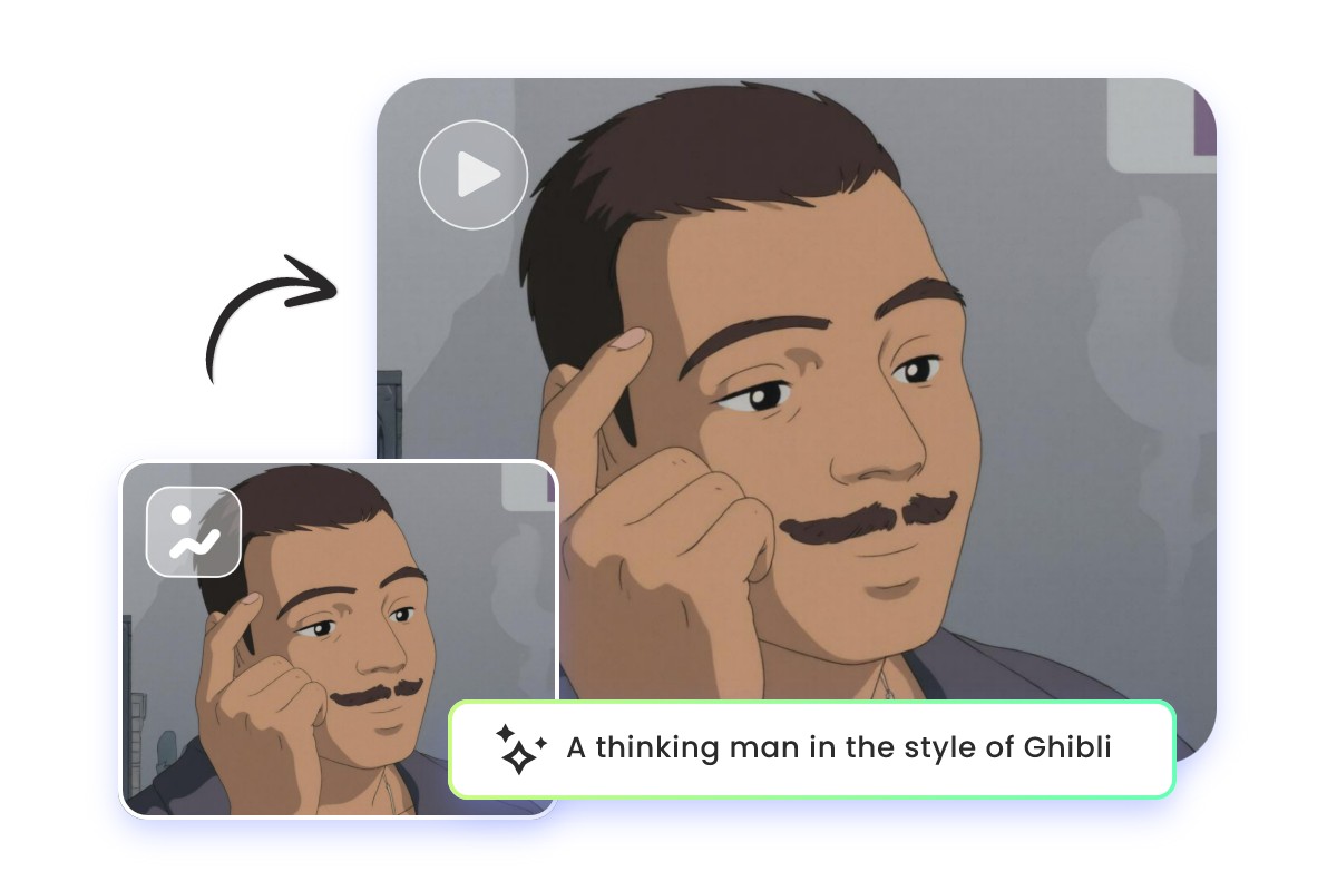 AI image to Ghibli video meme effect featuring a thinking man