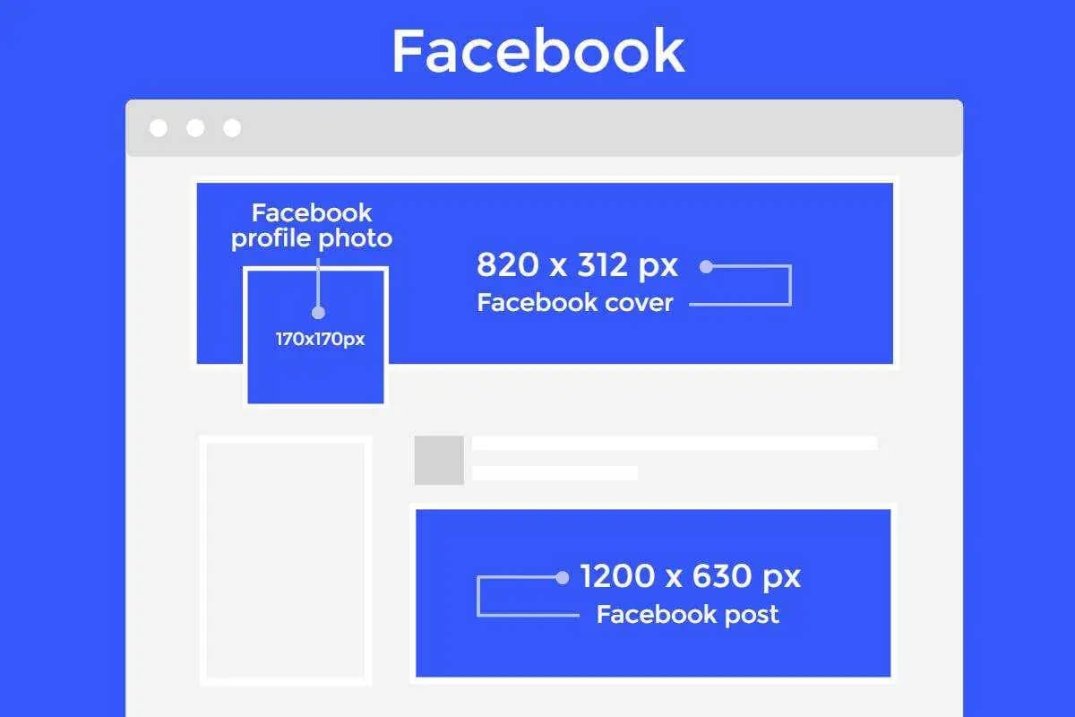 Kích thước avatar Facebook và ảnh cover Facebook mới nhất