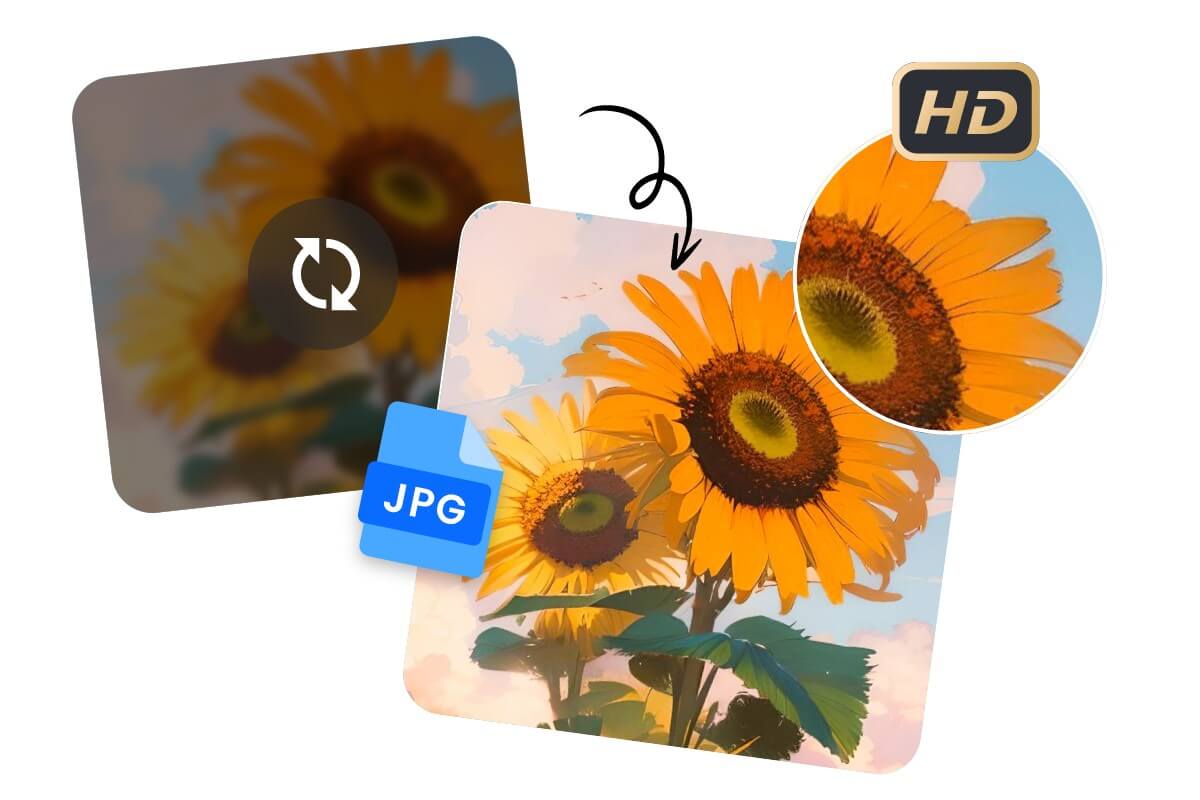 Convert image to JPG in high quality and resolution