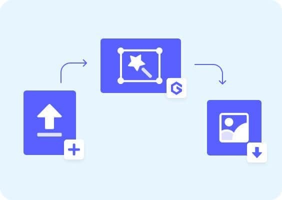 How to convert photo to cartoon with Fotor cartoon photo editor