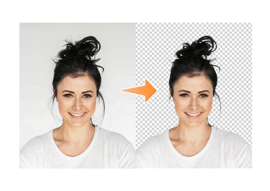 Elimina el fondo de la foto automáticamente con el creador de pegatinas de Fotor Whats App