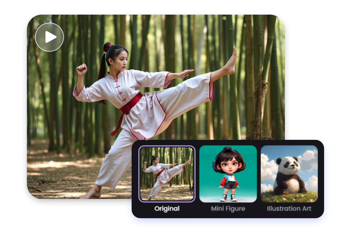 Generate kung fu videos in anime style