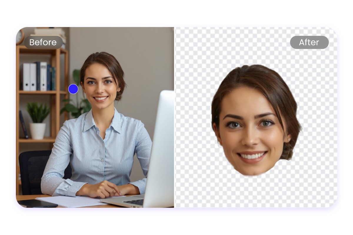 Online Face Cut Out: Face Cutouts & Big Head Cutouts | Fotor