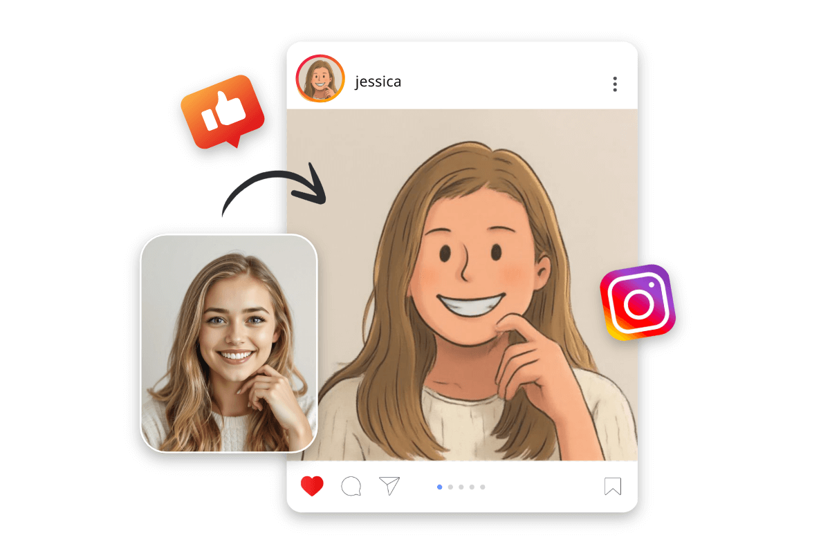 Teilen Sie Ihre Comic Avatar in Social Media