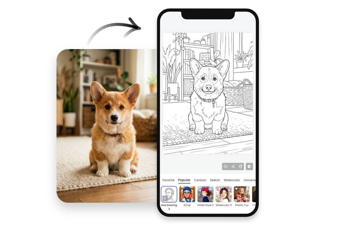 Fotor Foto zu Malvorlage App