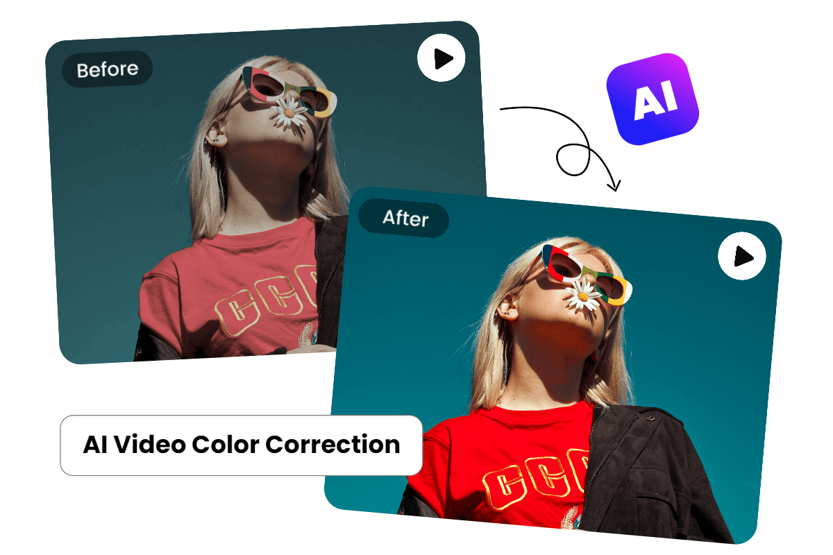 Die Farbkorrektur lässt das Porträt des Mädchens lebendiger wirken