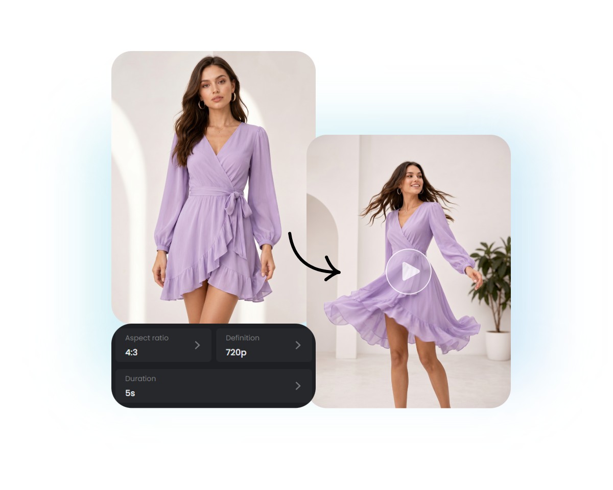 Adjust the settings and turn the still image of a model into a dynamic video