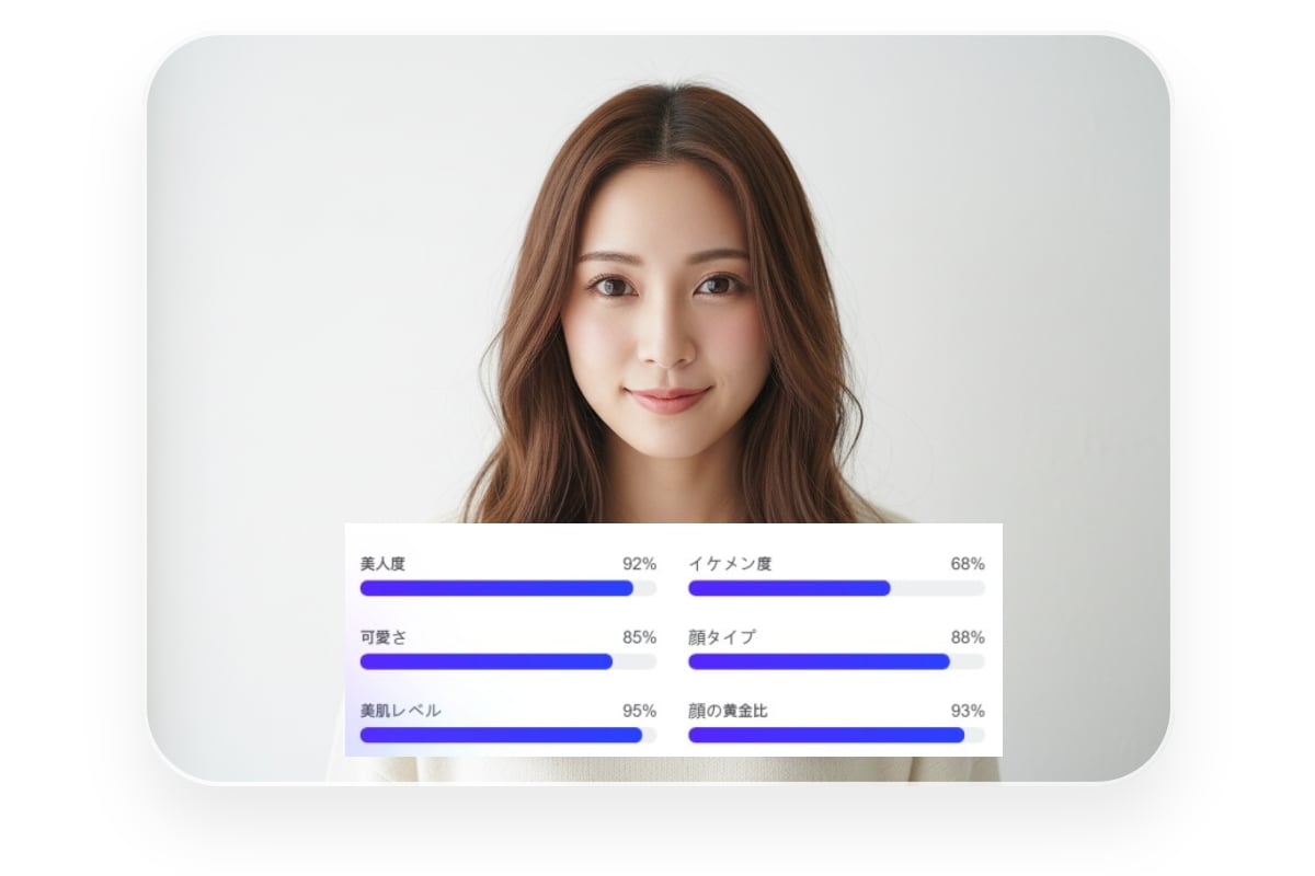 顔面偏差値だけじゃない！可愛いか診断や顔タイプまで一括チェック