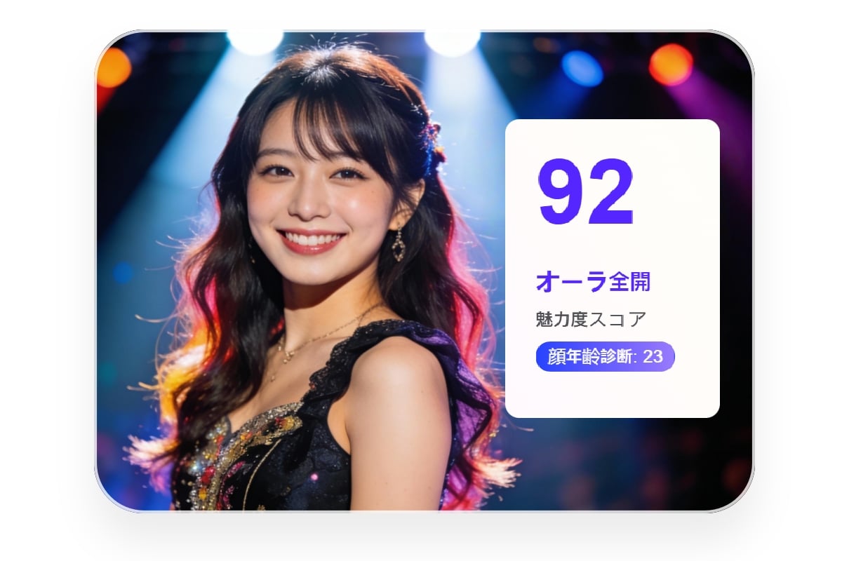 推しの顔面偏差値はいくつ？好きな芸能人やアイドルの写真を判定