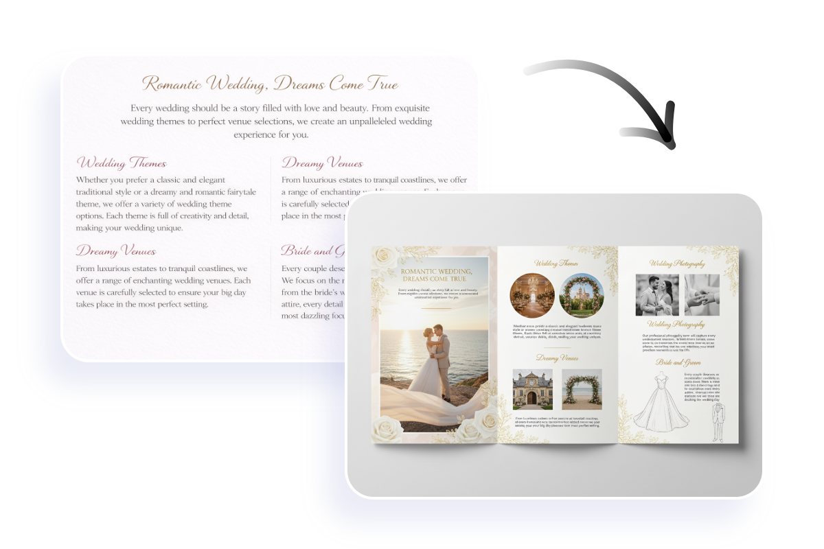 完璧なレイアウトとミスゼロのAI生成コンテンツ