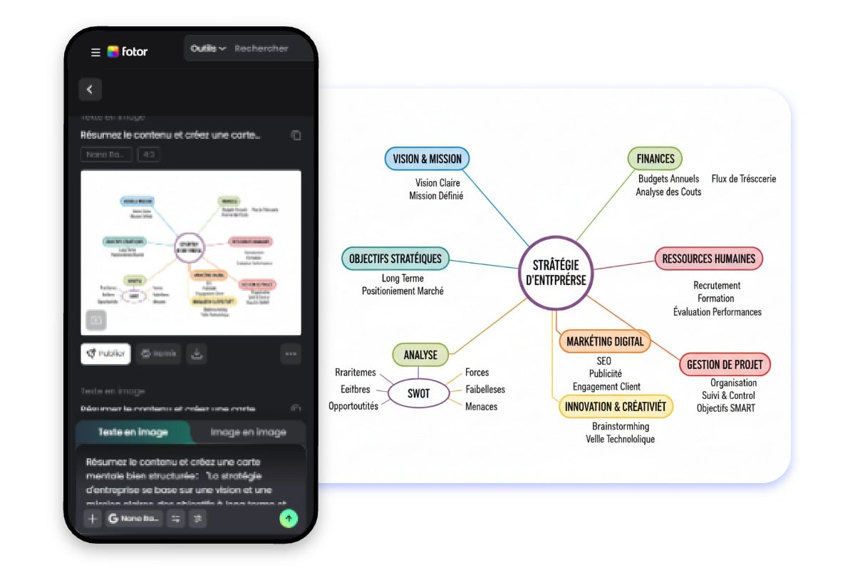 Application pour creer une carte mentale