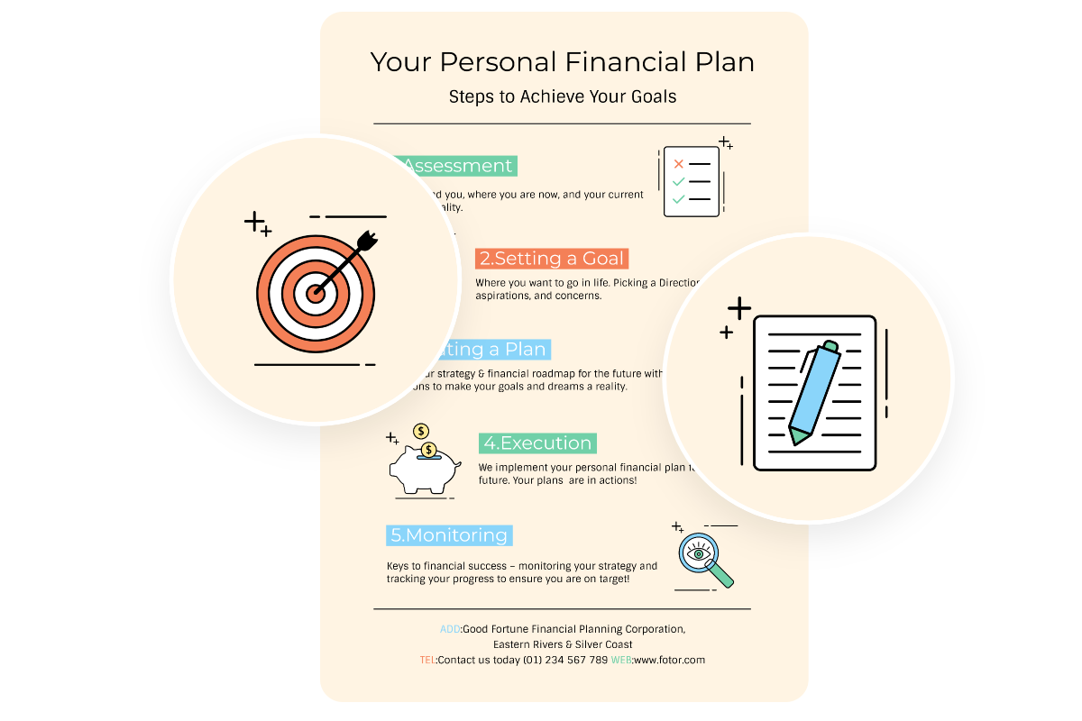 Apply the ai generated icons from fotor to the infograohic of personal plan