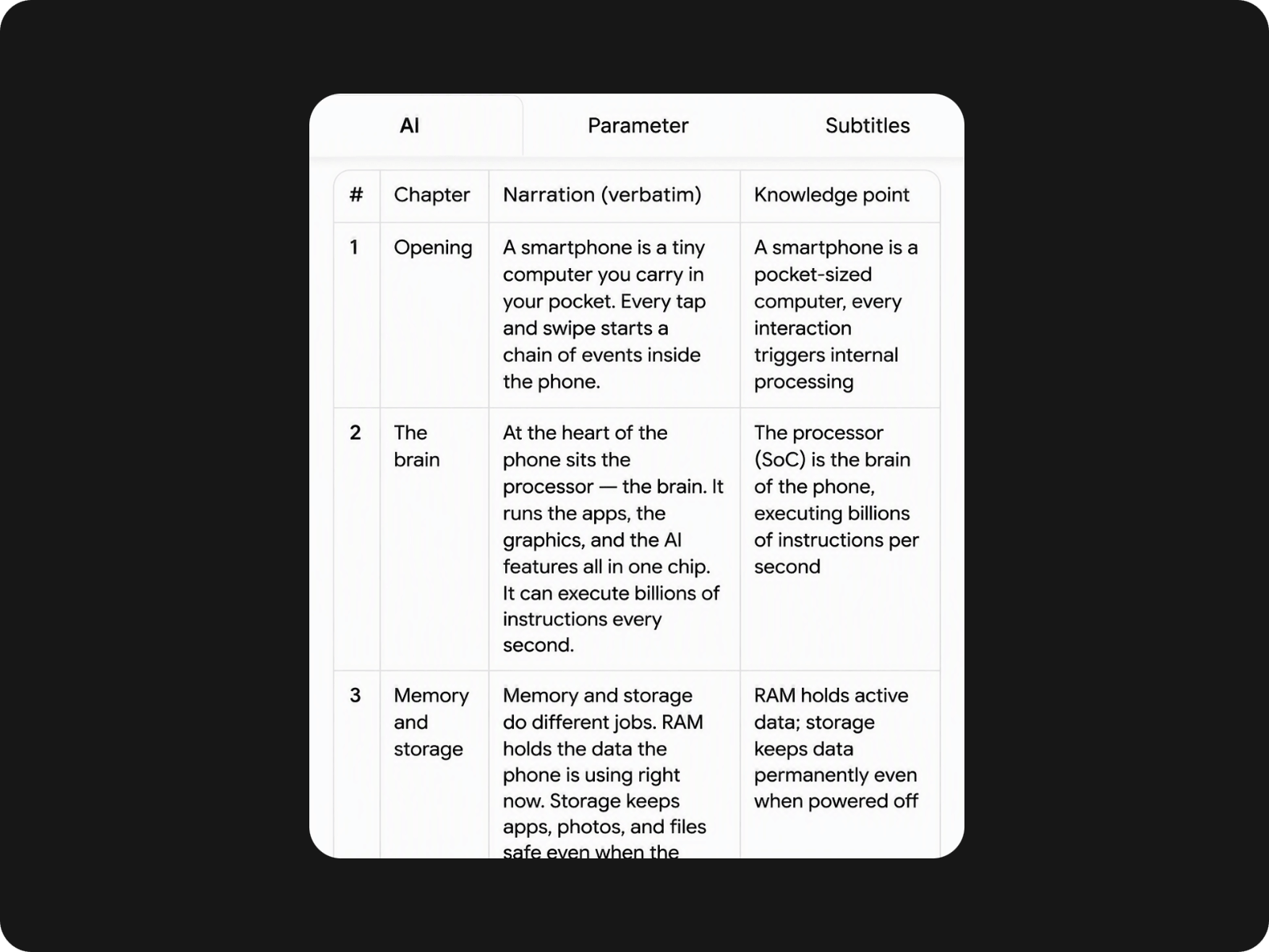Auto generate your ai script from your text prompt