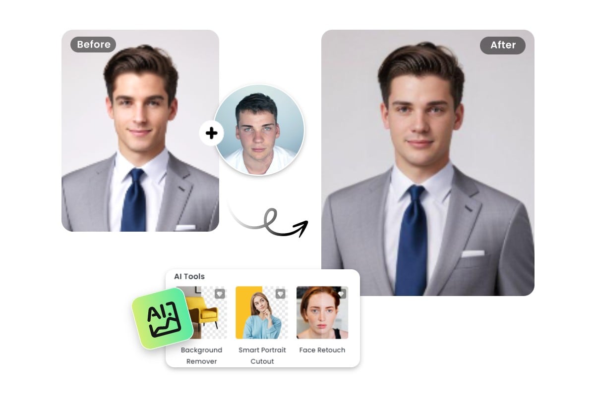 éditeur de photos intégré dans fotor pour modifier une image avec permutation des visages