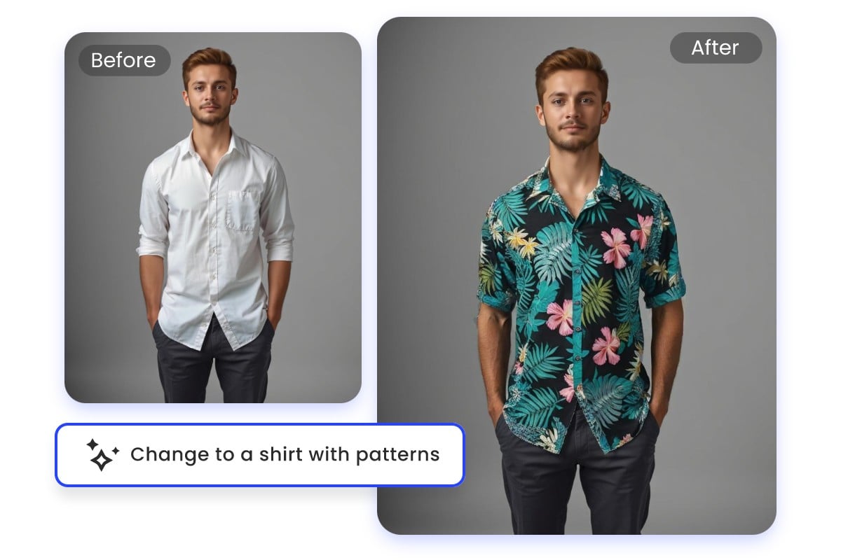 Change a mans white t shirt to a flowery shirt through text