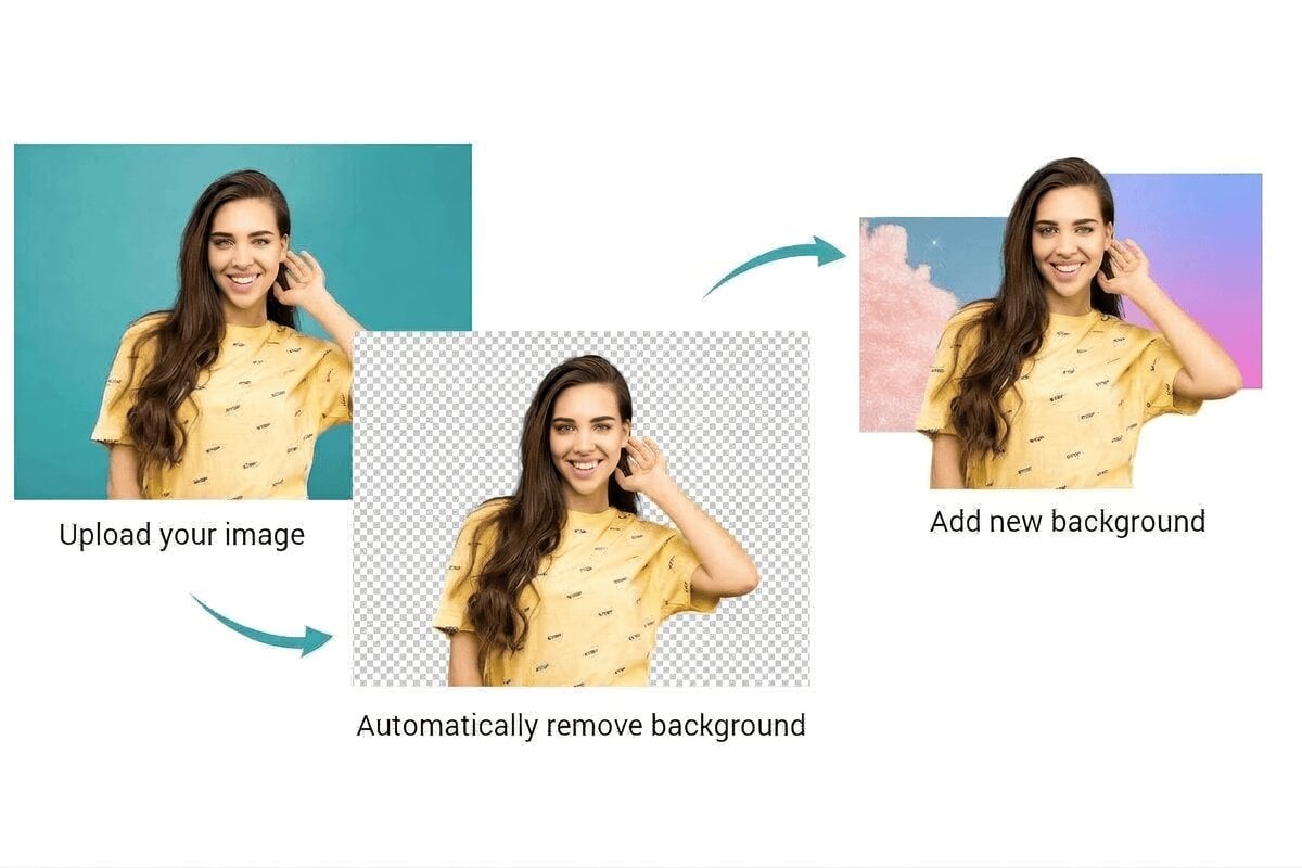 Change background of photo online in seconds with Fotor background changer