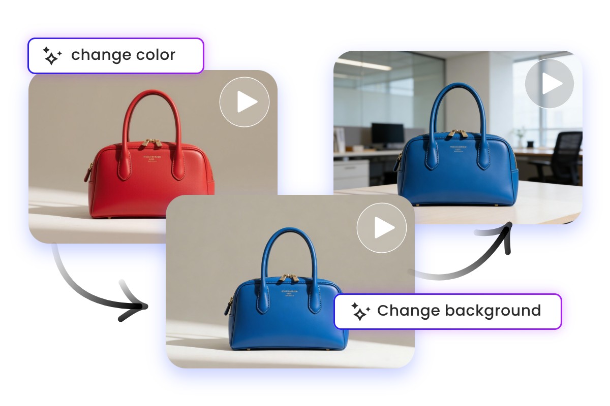 Change the bag color in and its background of a product ad video