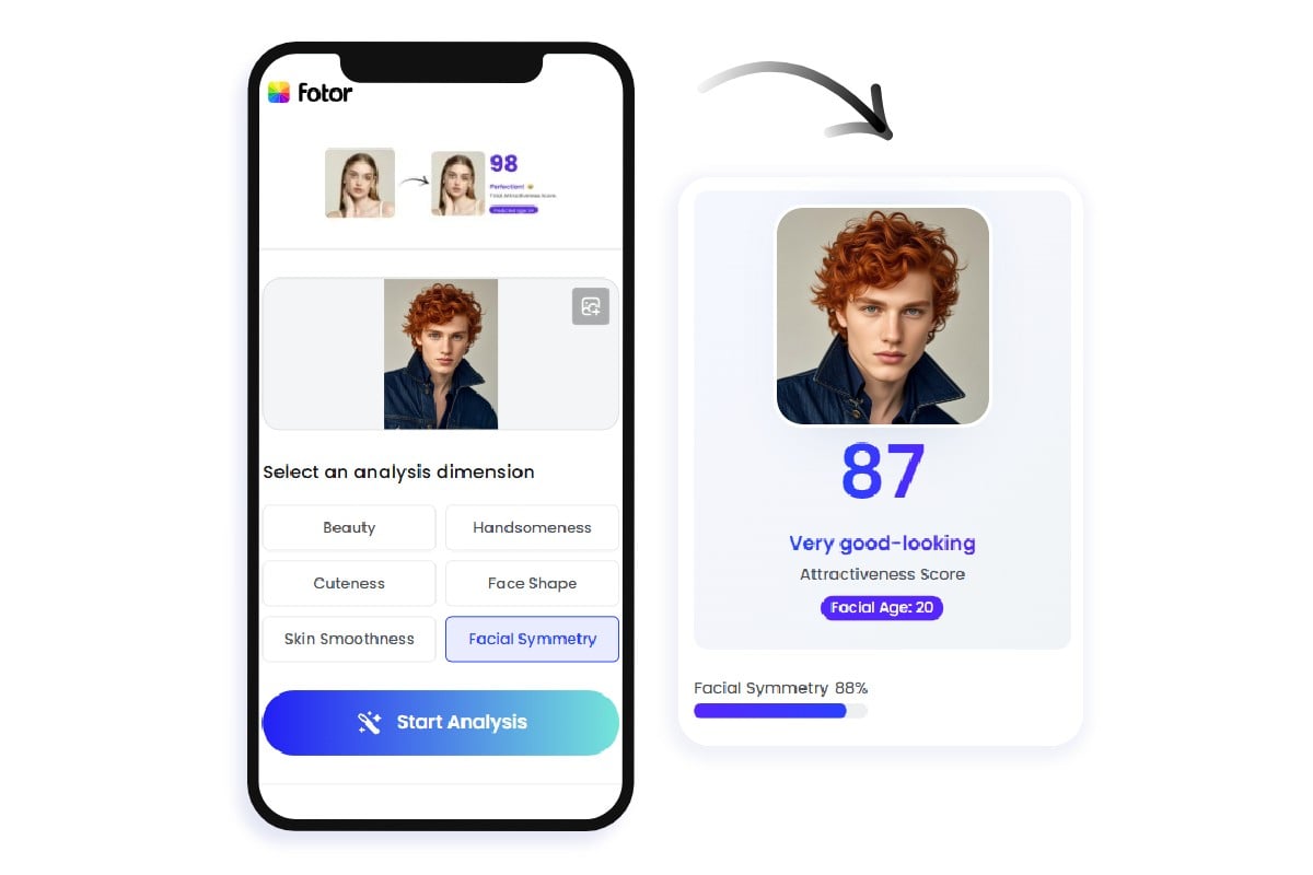 Check face symmetry with fotor free face symmetry test app