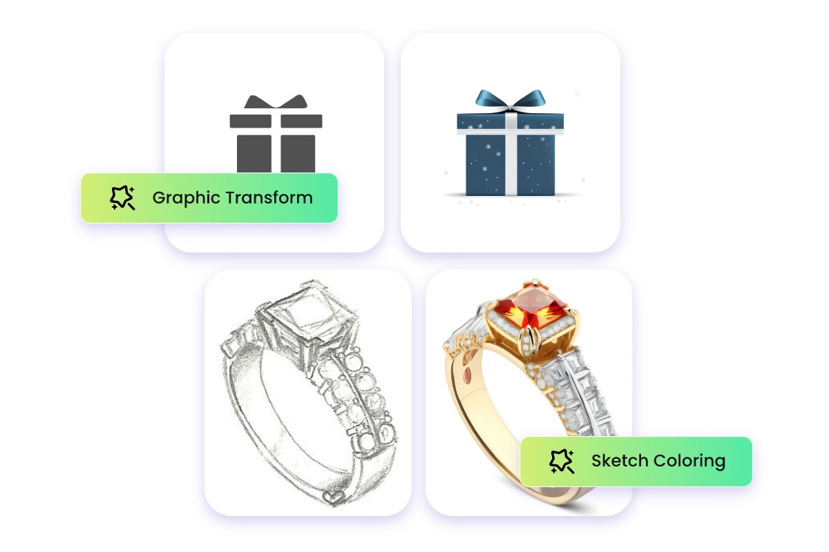 Colorizing a ring and change product package designs with fotor