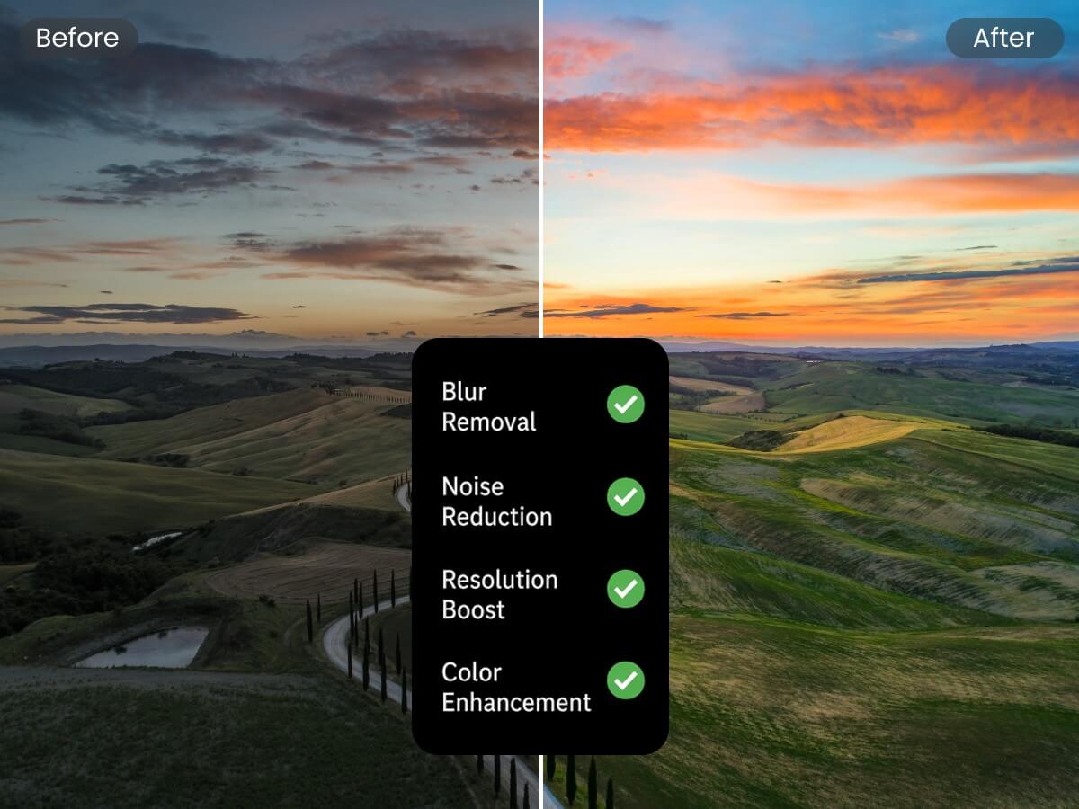 Comprehensively improve image quality from multiple aspects