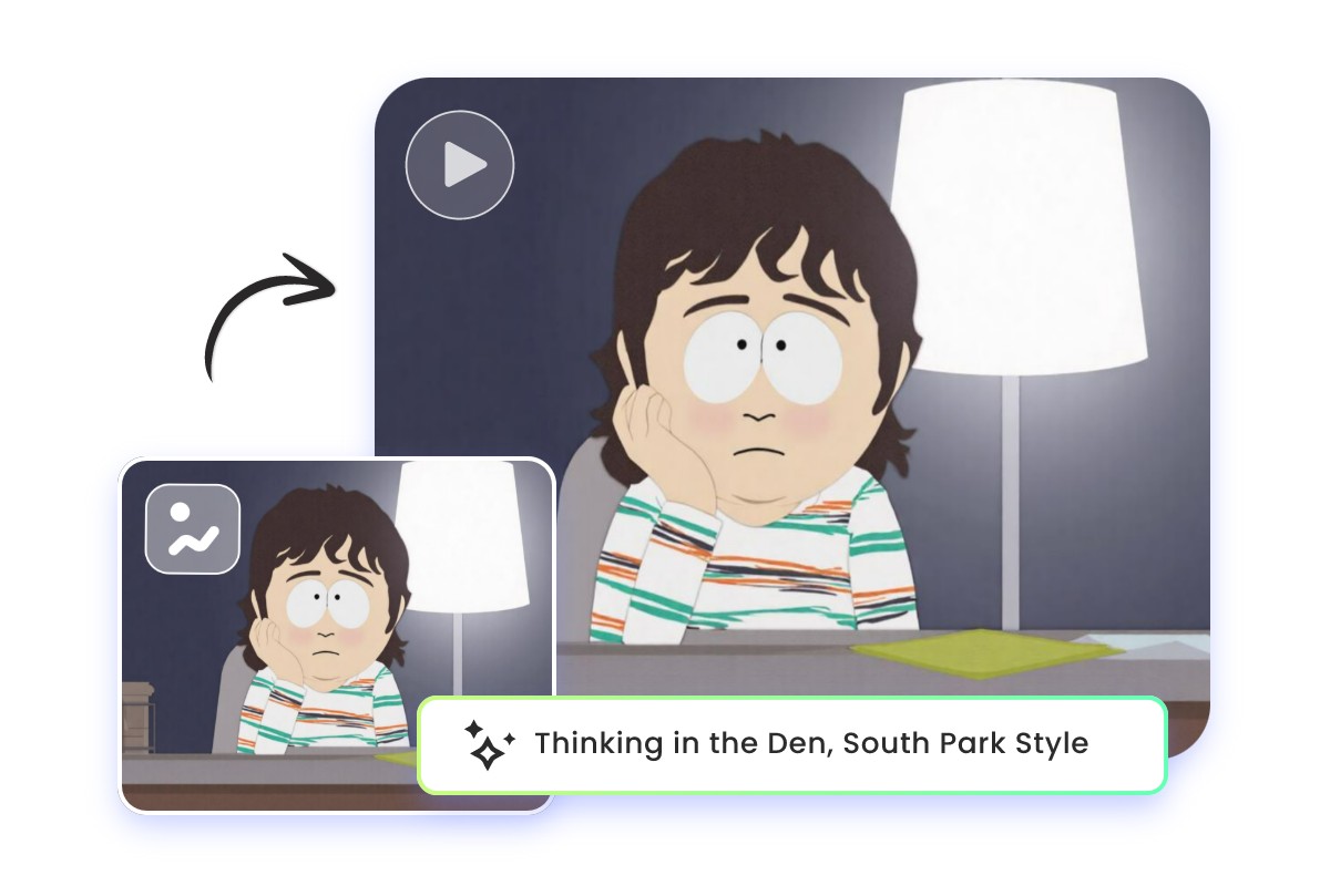 Convert South Park style image featuring a thinking man to an animation