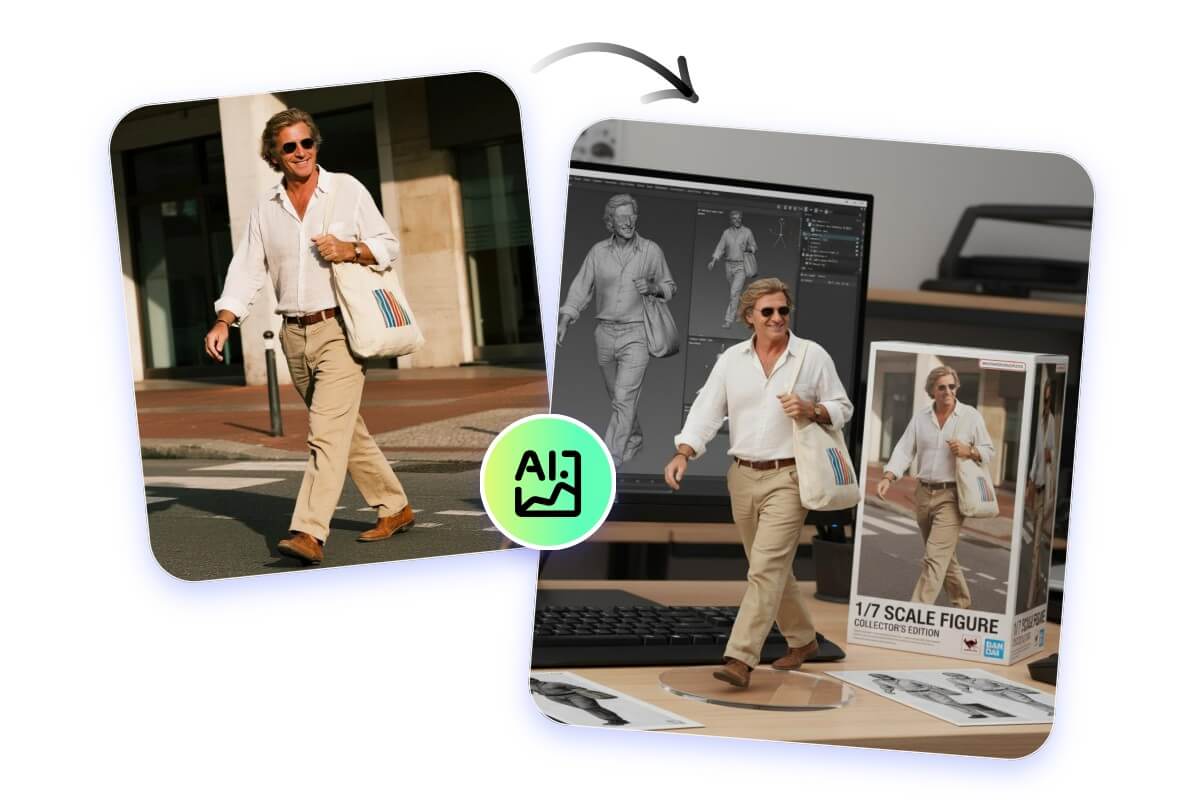 幾秒鐘內將照片轉換成全身 AI 動作人物