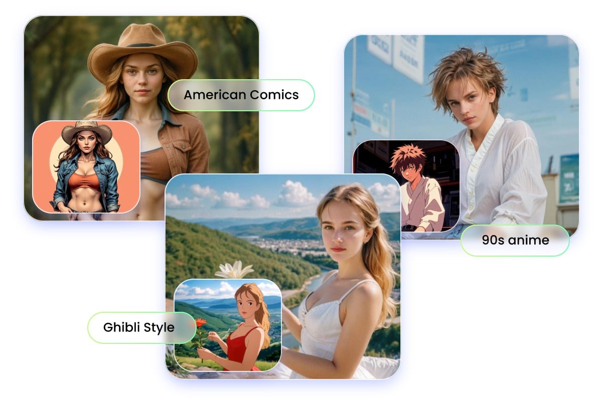 Free AI Anime to Real Life Converter Online | Fotor
