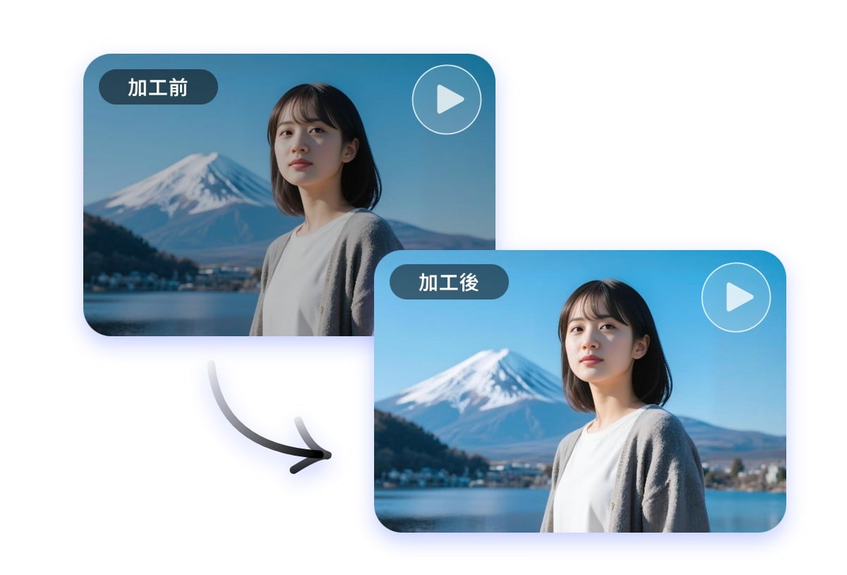 動画にも逆光補正を適用可能
