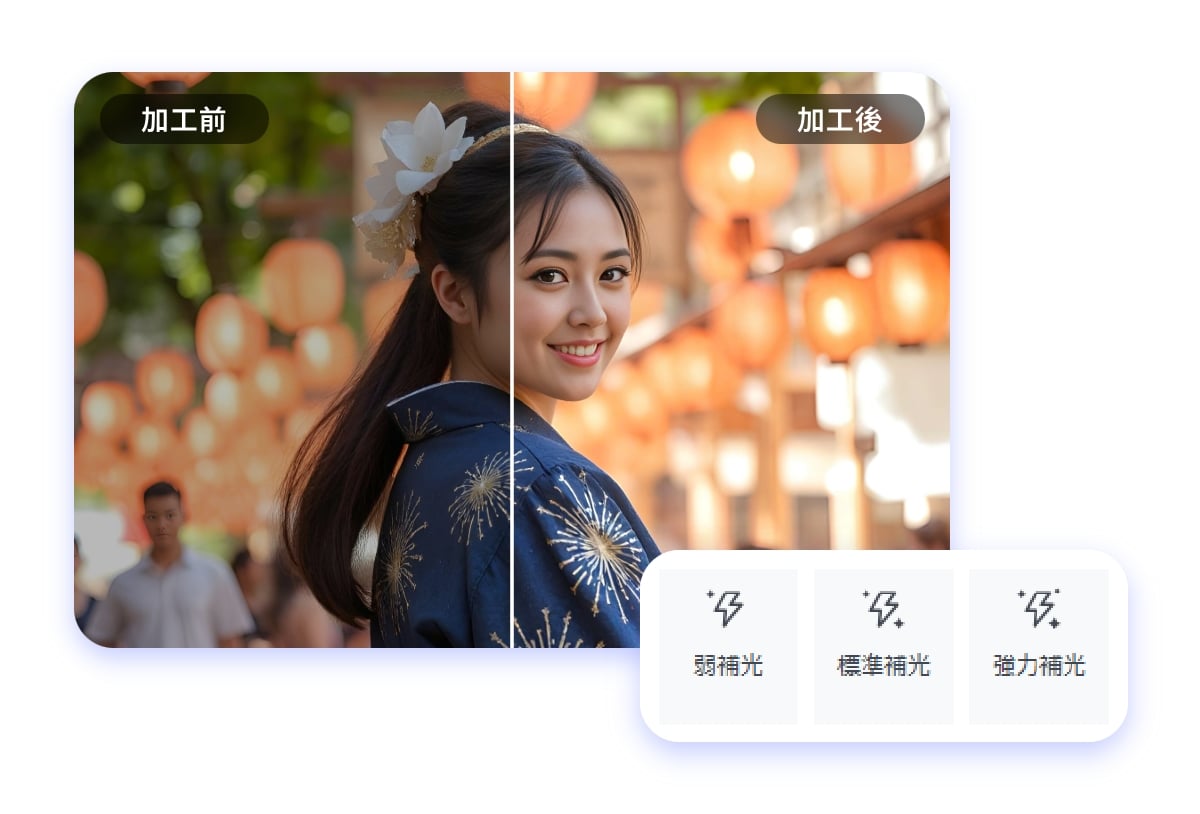 3つの補正モードで明るさを調整可能