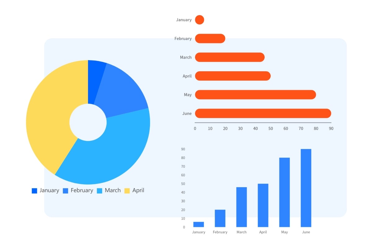 The Ultimate Free Chart Creator: Design Stunning Charts Effortlessly