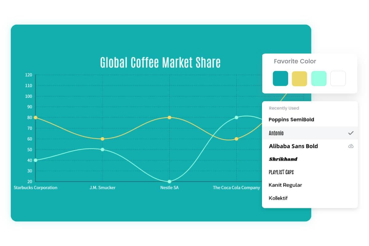 Line Graph Maker Make a Line Graph for Free Fotor