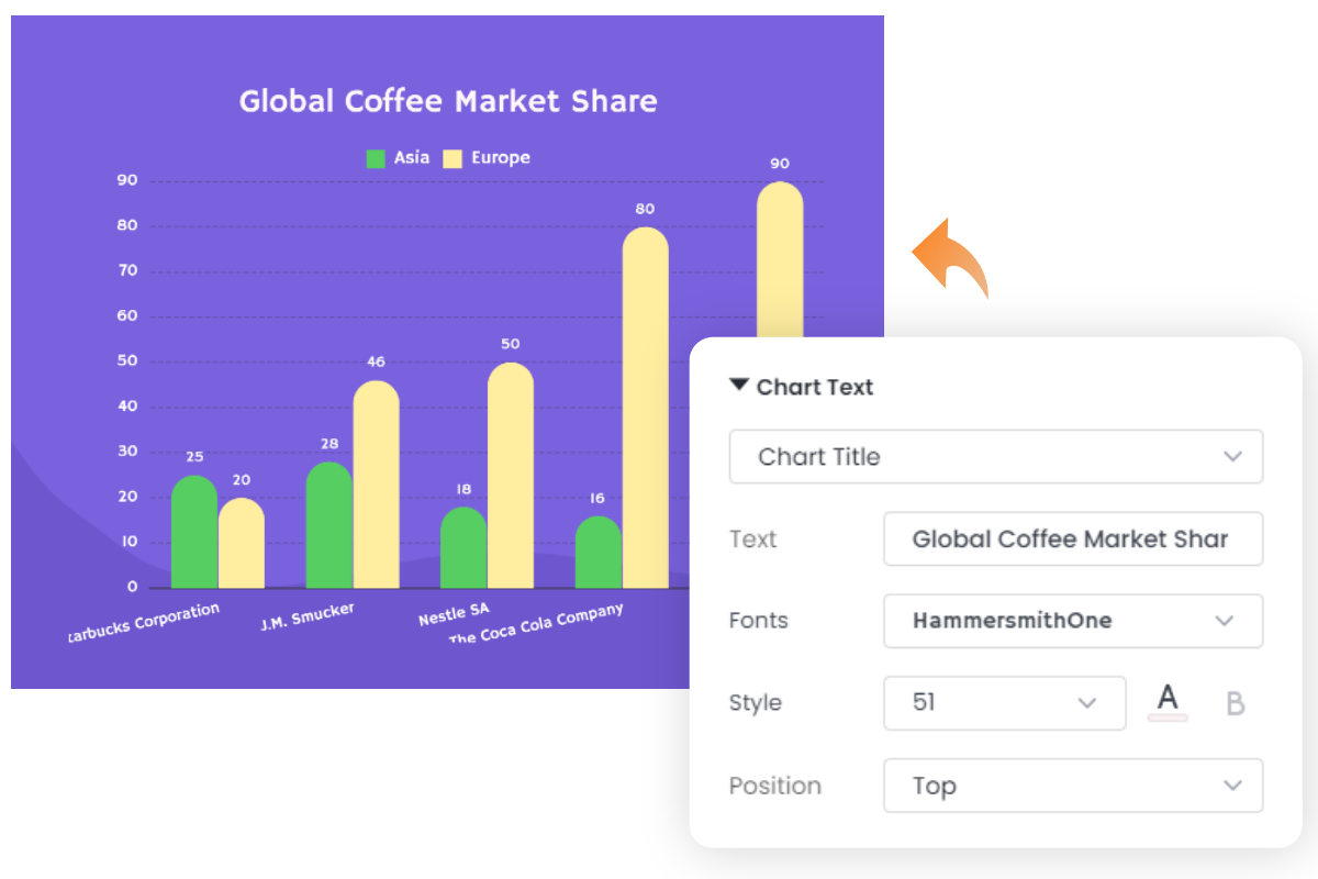 Bar Graph Maker Make A Bar Chart Online Fotor