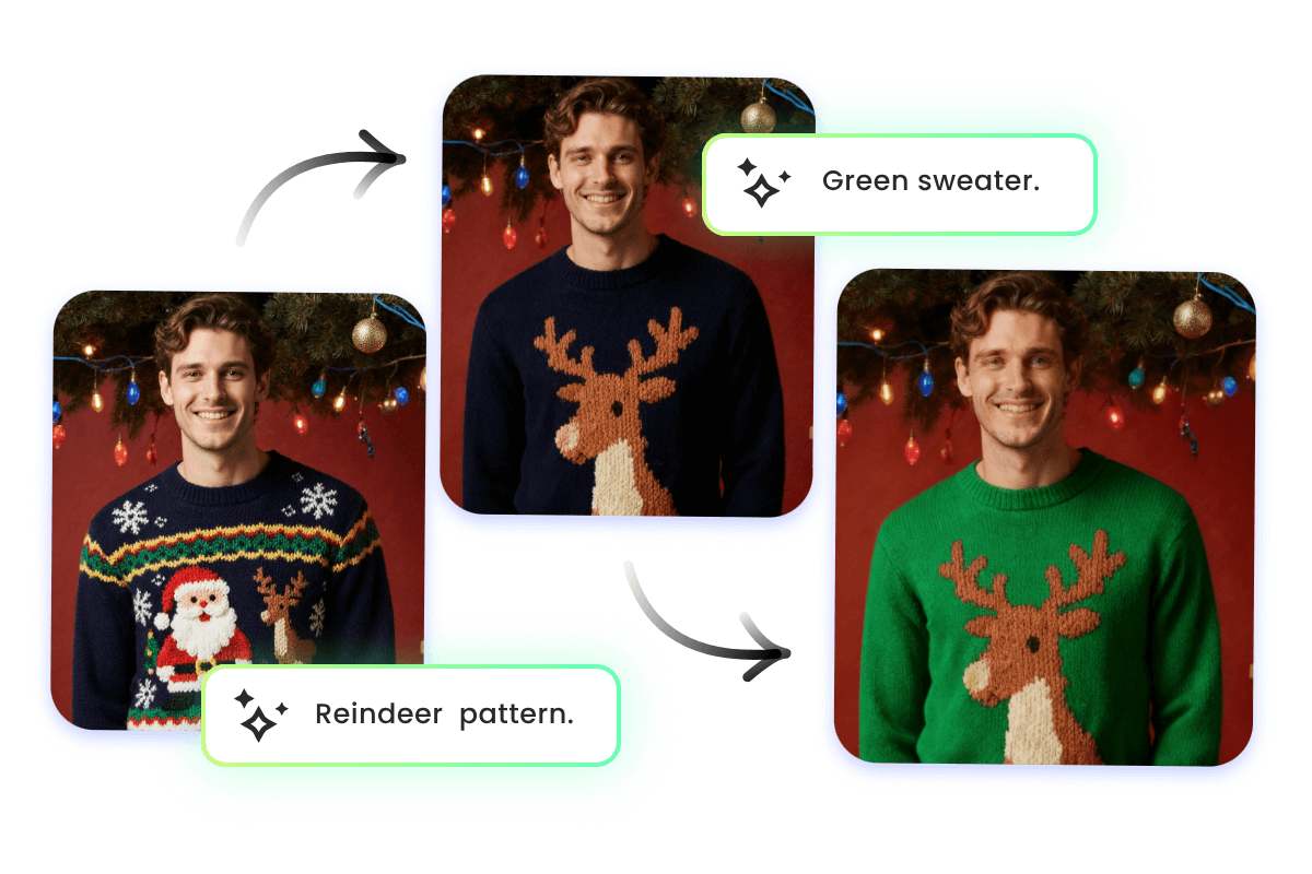 Customize ugly sweater designs with prompts