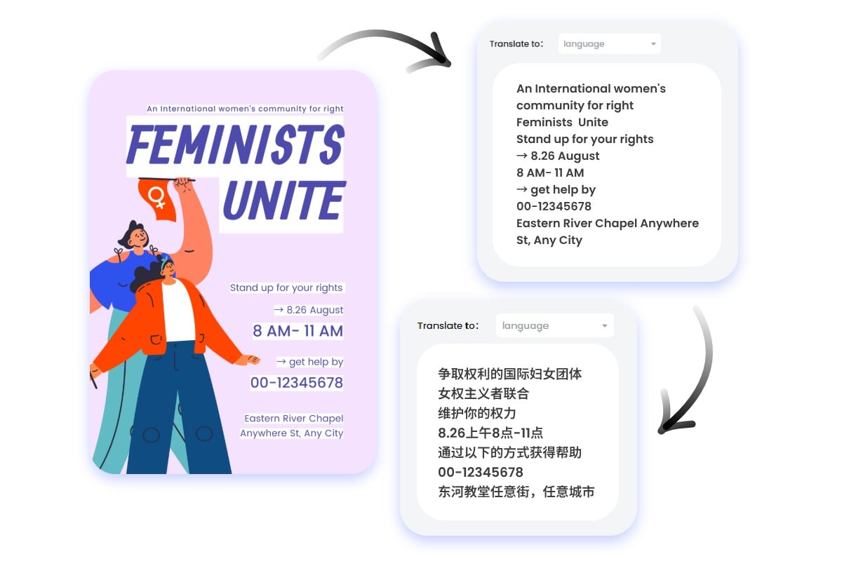 Easy and imstant multilingual image translator