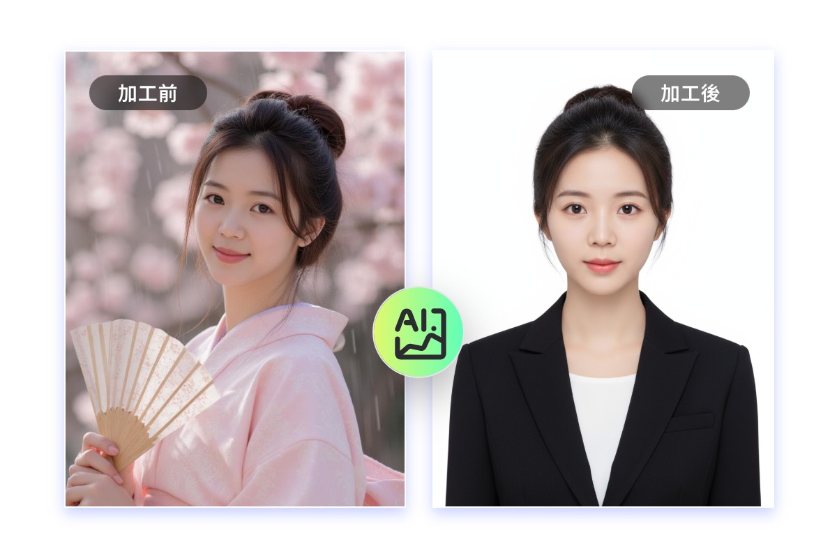 AIで生活写真から白背景の証明写真を自動生成