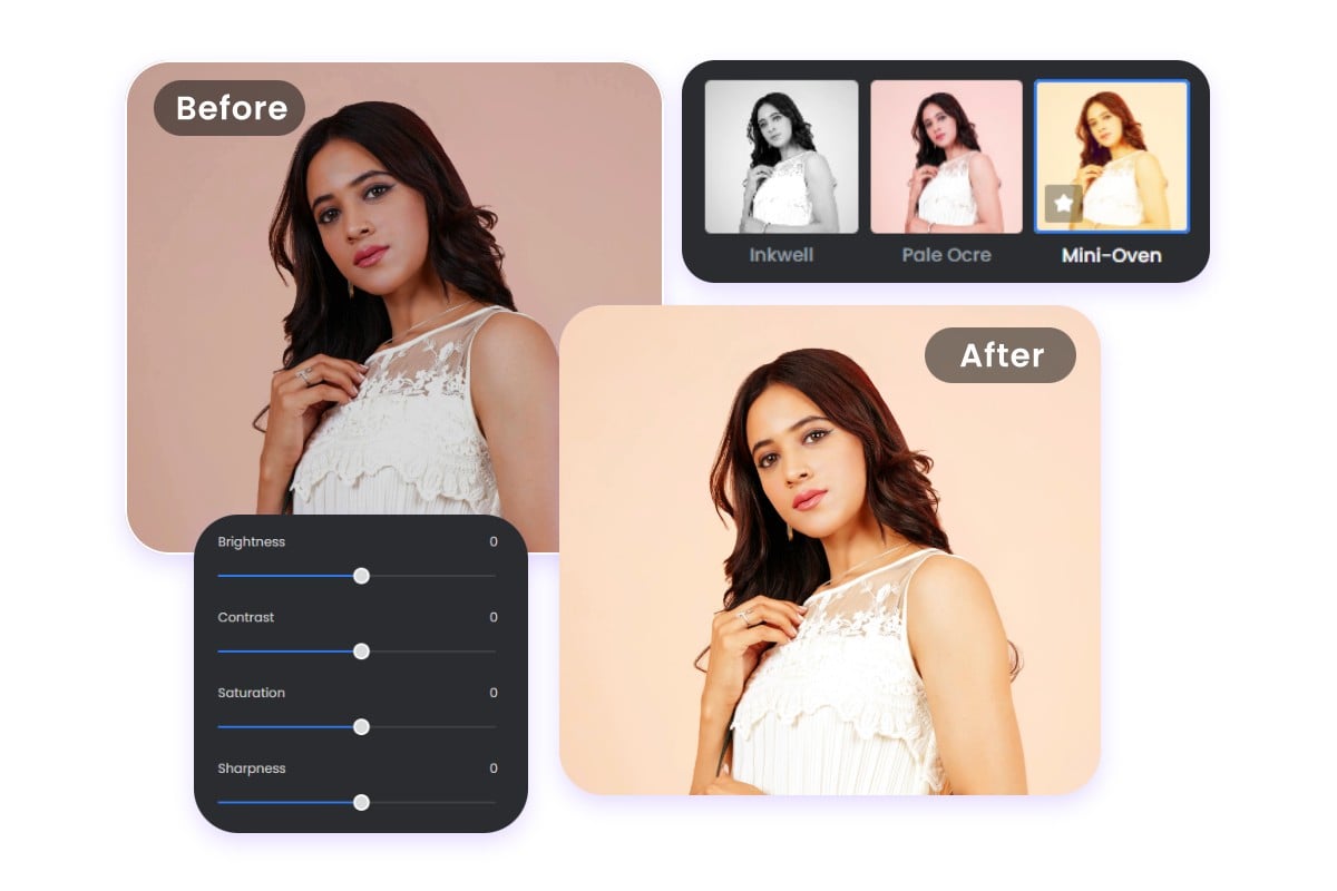 すべてのポートレートで最高の鮮明さを