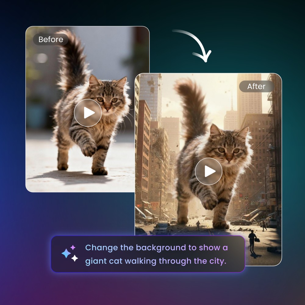 Enter text to modify image content featuring changing the background to show a giant cat walking through the city