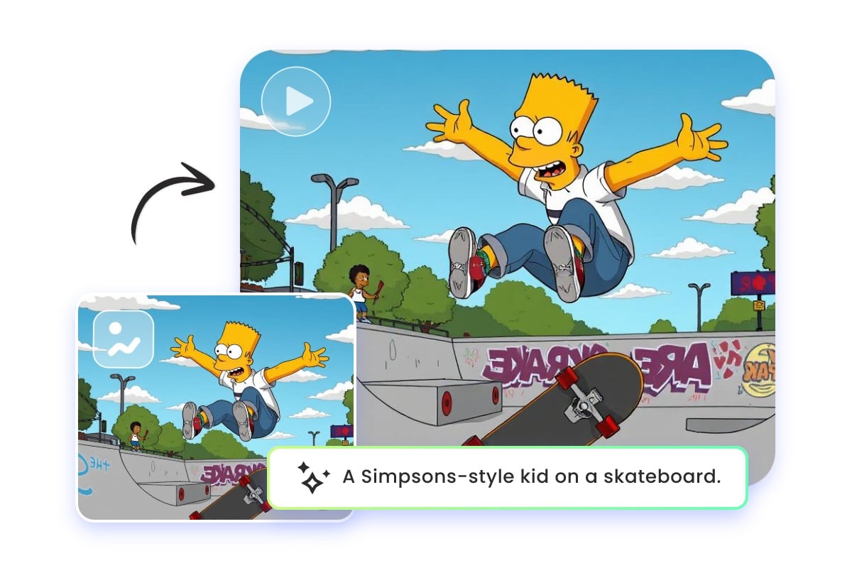 Enter text to turn a simpsons skateboard kid into an animated video
