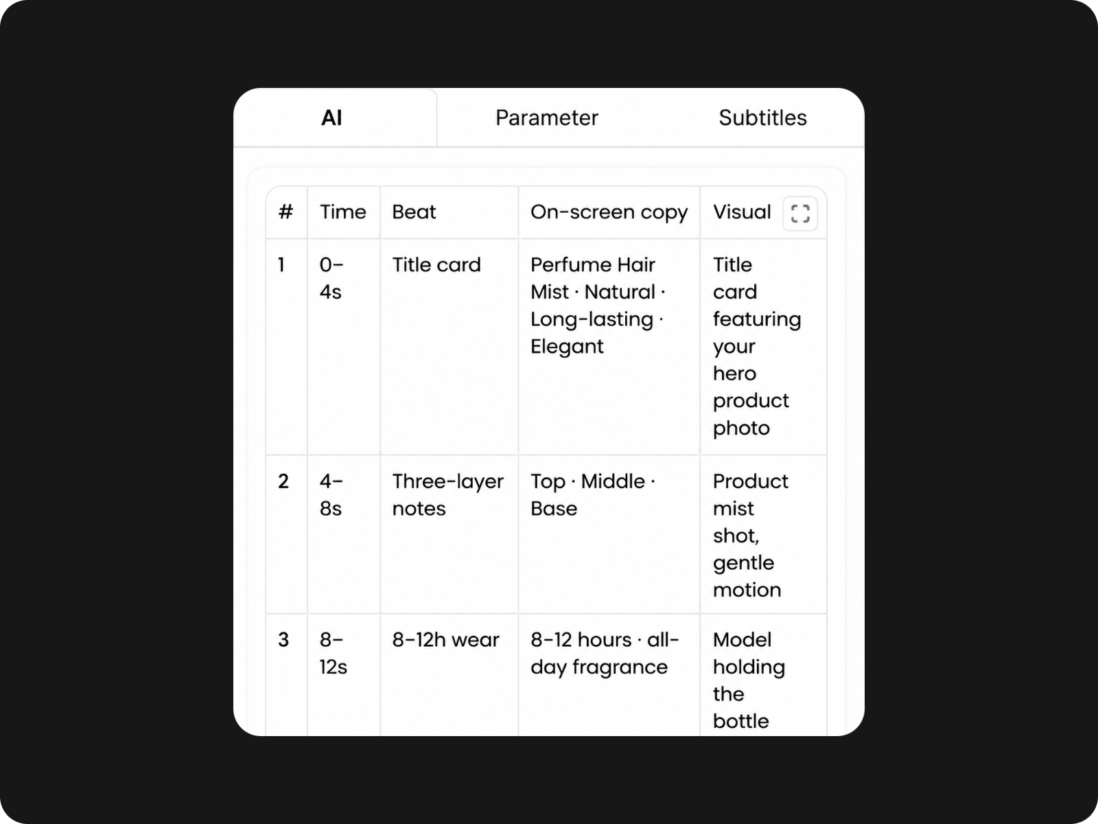 Extract the content and turn it into an ai script
