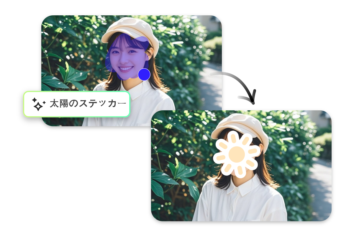 AI置き換え機能女性の顔の部分を太陽のステッカーに変換して顔隠し